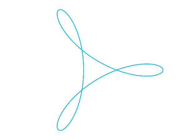Guilloché Rosette example: Guilloche Three Loop Cyan